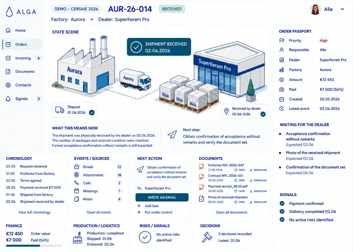 ALGA illustration: order status, correspondence, documents and next steps together on one screen.